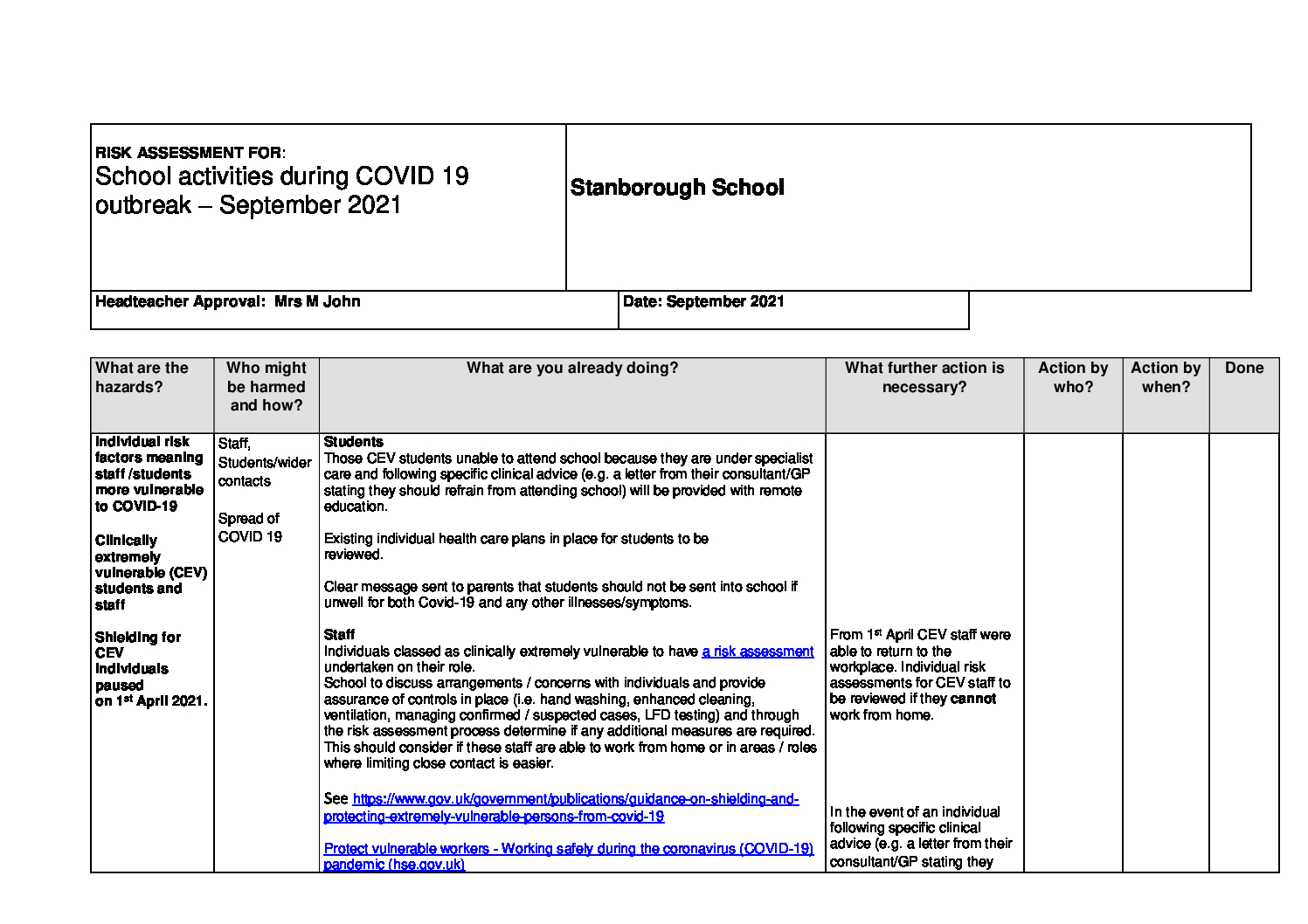 Covid 19 Risk Assessment Sept 2021