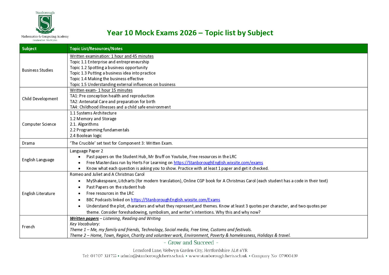 Year 10 Mock Exams 2026 – Revision Topic List