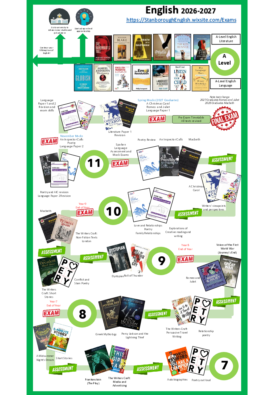 The Learning Journey – English 2026-2027