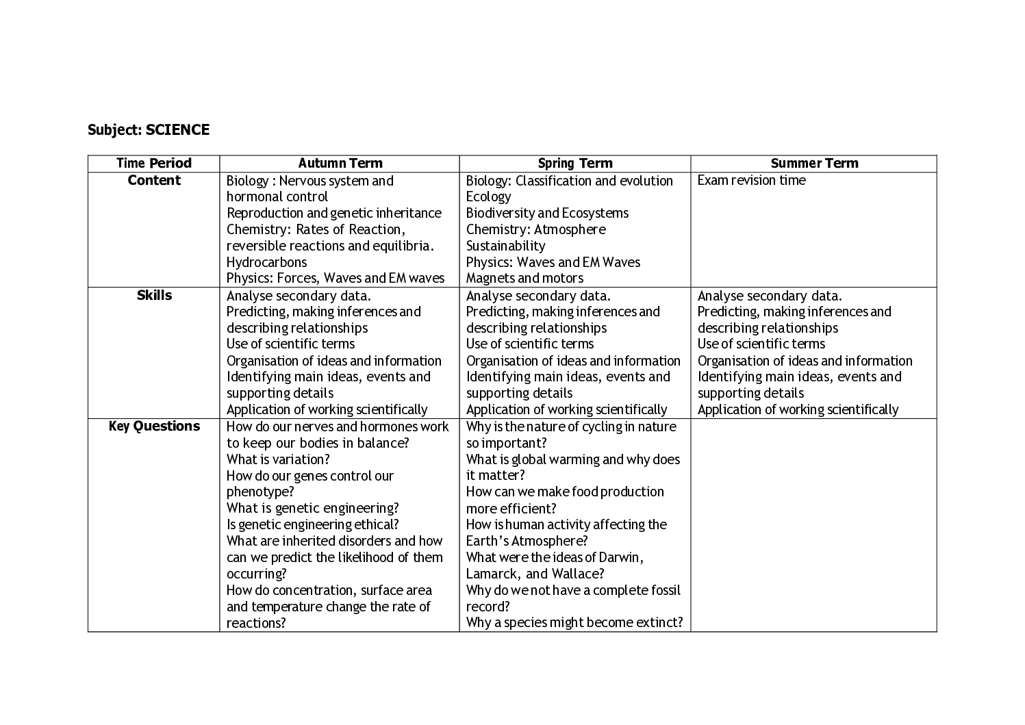 Year-11-curriculum-map-2026-27-2